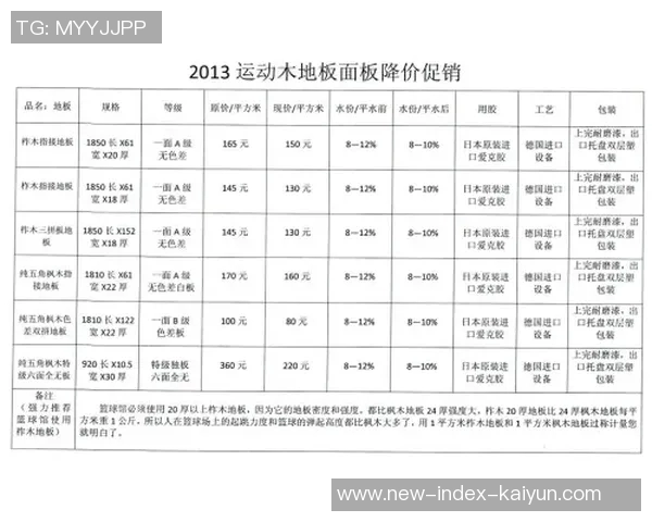 选择适合你的茵宝足球鞋尺码指南助你提升球场表现